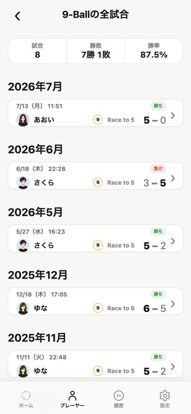 CueScoreの9-Ball試合履歴画面